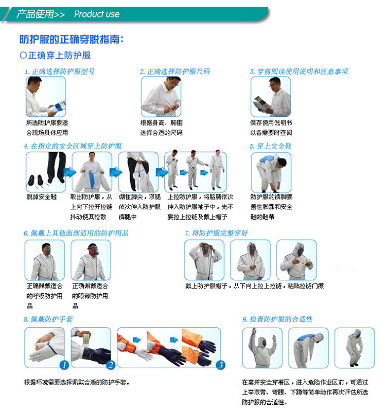 雷克兰AMN428ETS防护服 劳保用品的典范选择