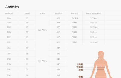 【1542款】新型记忆钢圈前开扣哺乳文胸 妈咪呵护，塑形不掉队